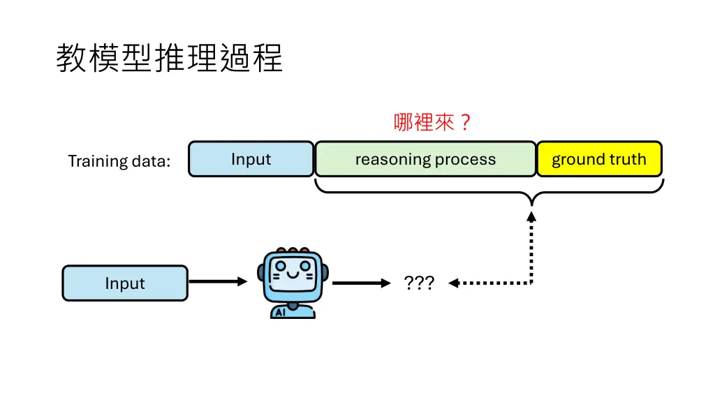 slide32