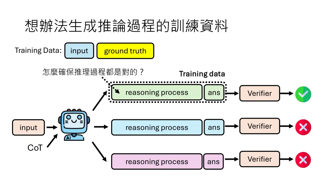 slide33