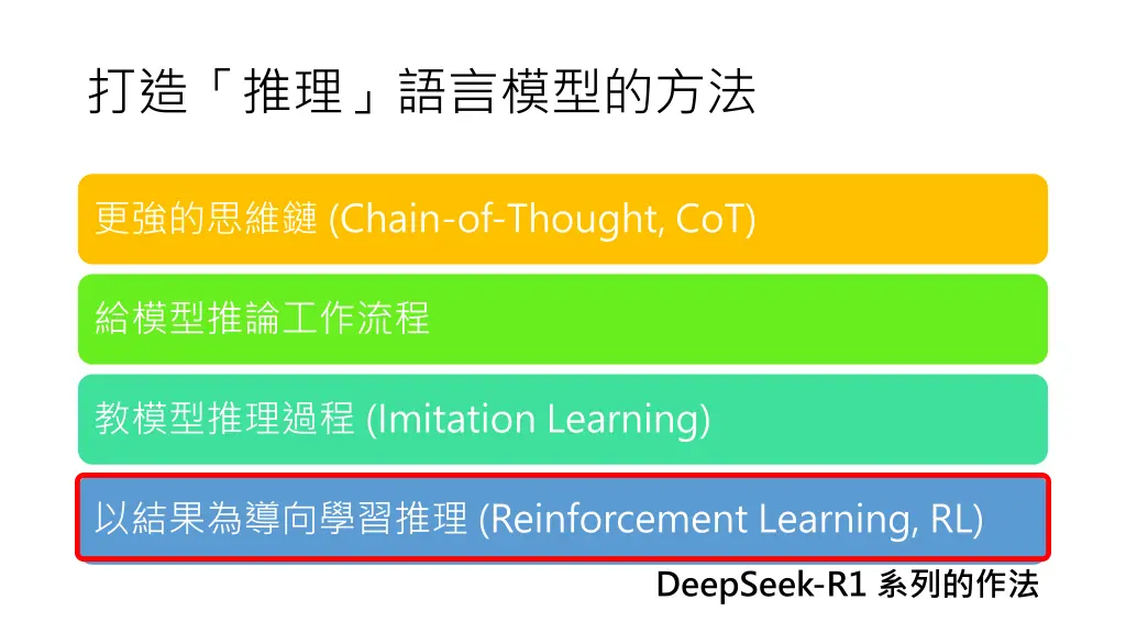 slide42