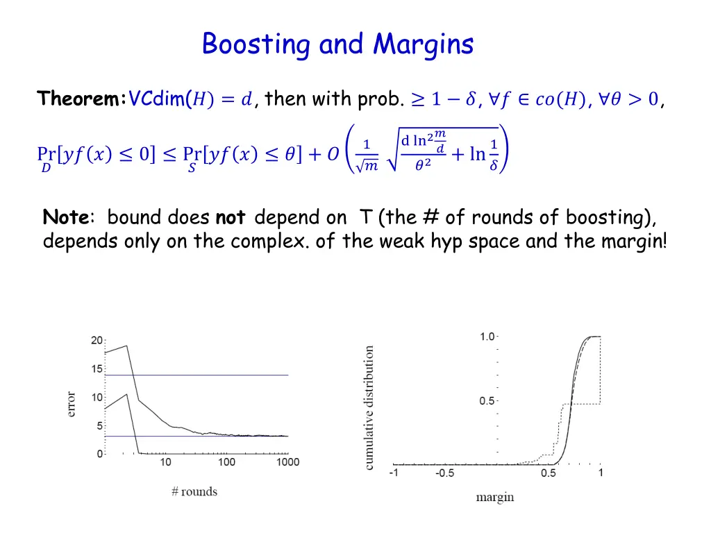 boosting and margins 2