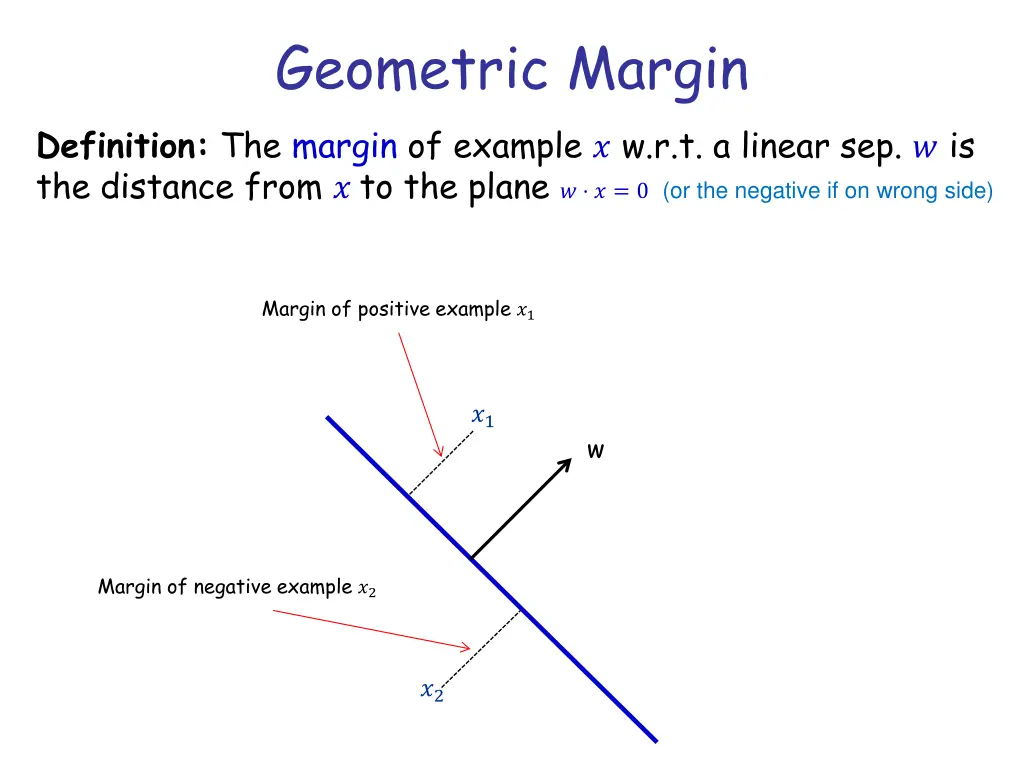 geometric margin