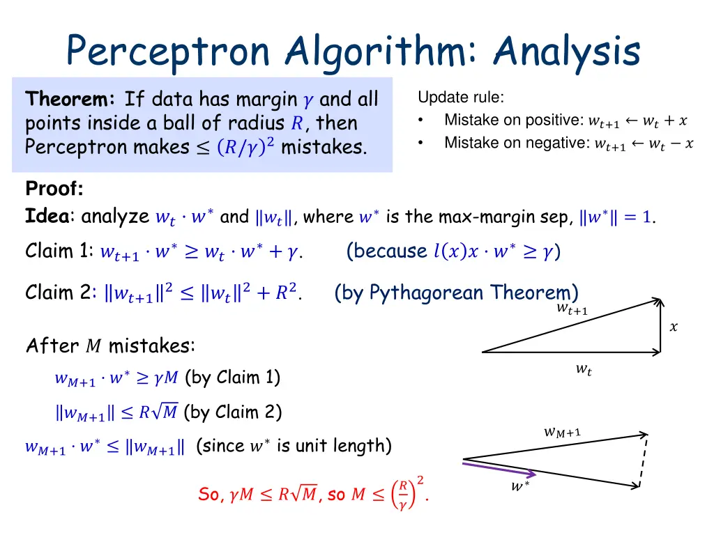 perceptron algorithm analysis theorem if data