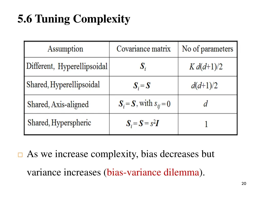 5 6 tuning complexity