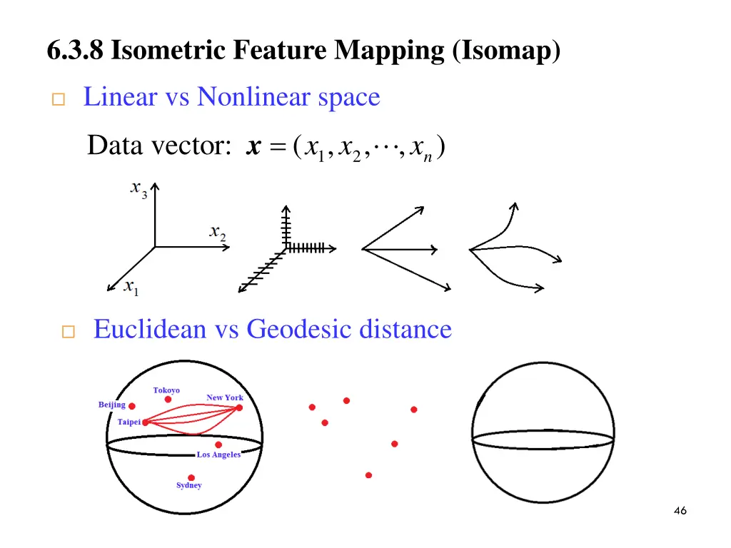 6 3 8 isometric feature mapping isomap