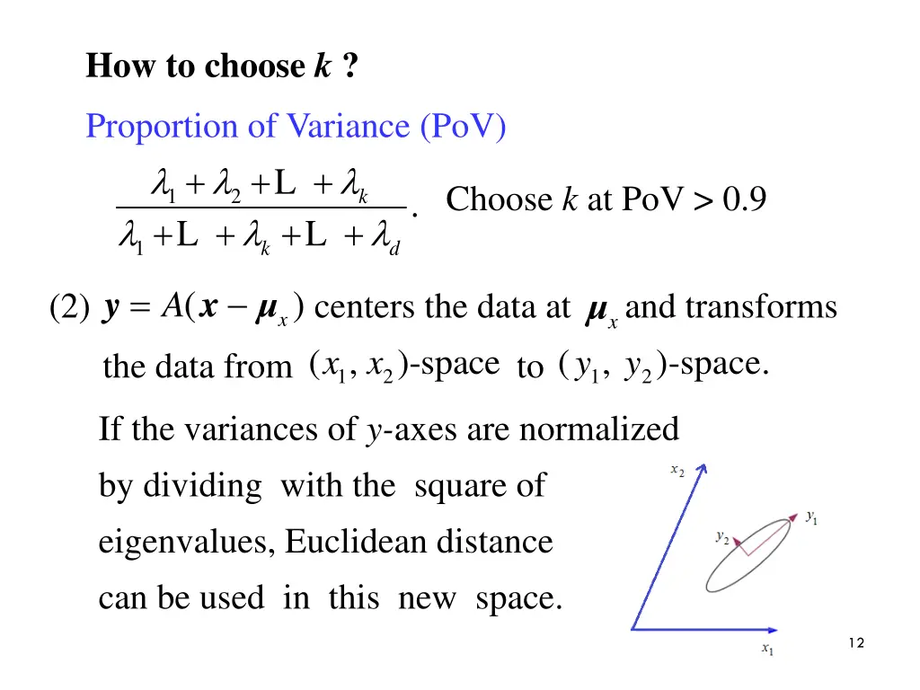 how to choose k
