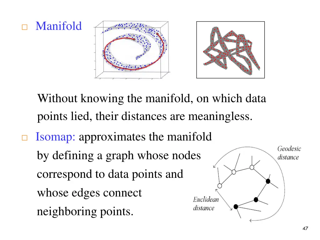 manifold