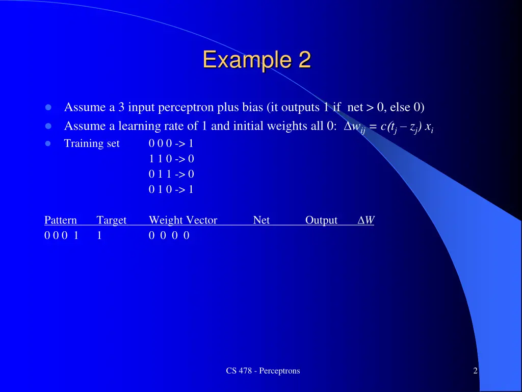 example 2 1