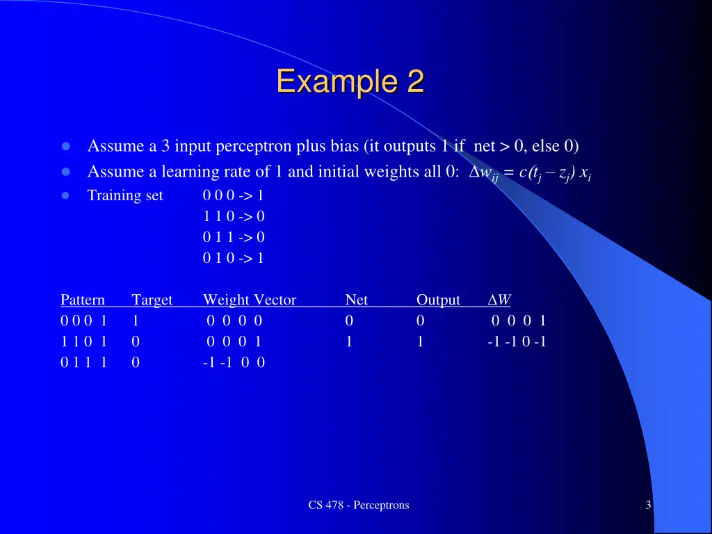 example 2 2