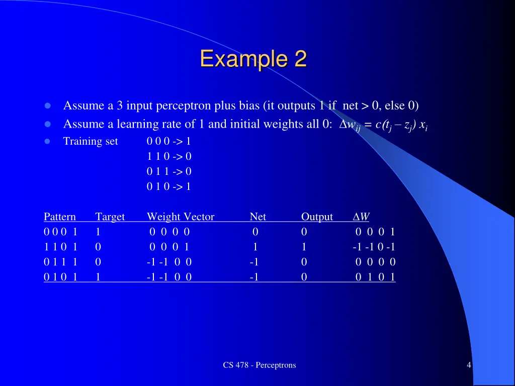 example 2 3
