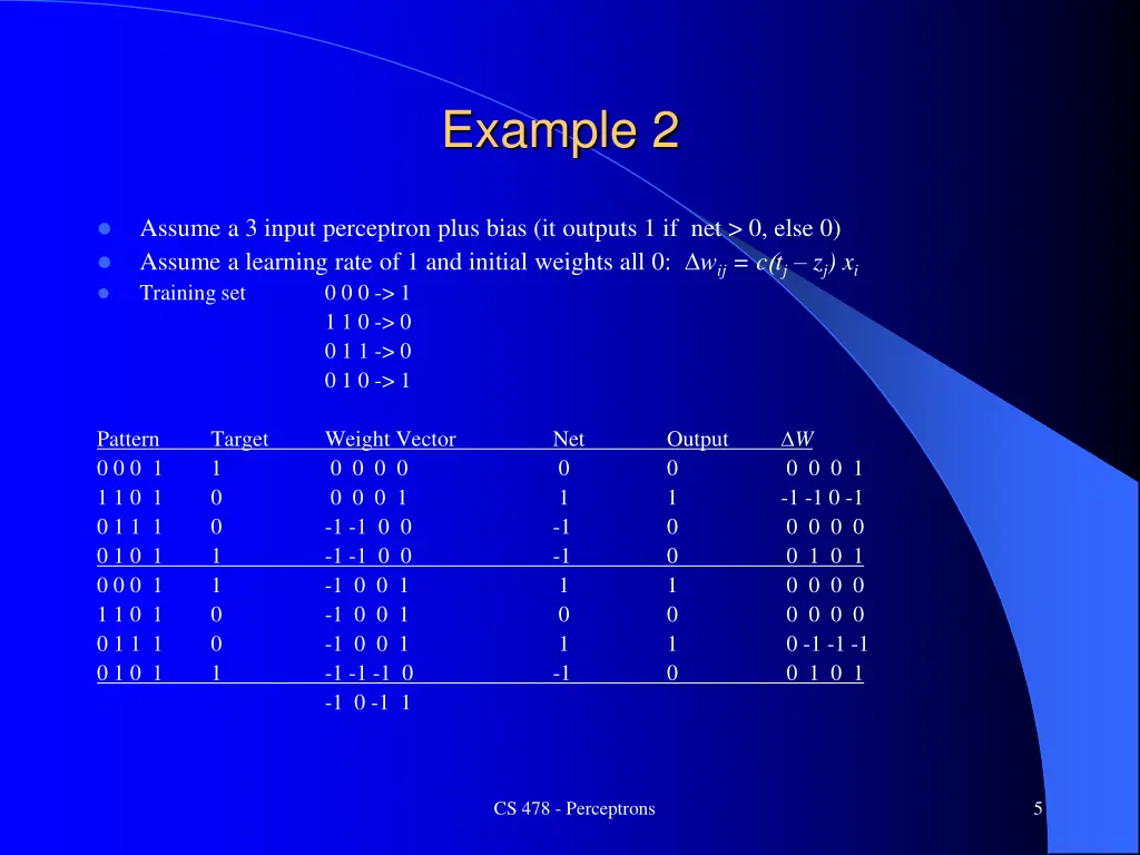 example 2 4