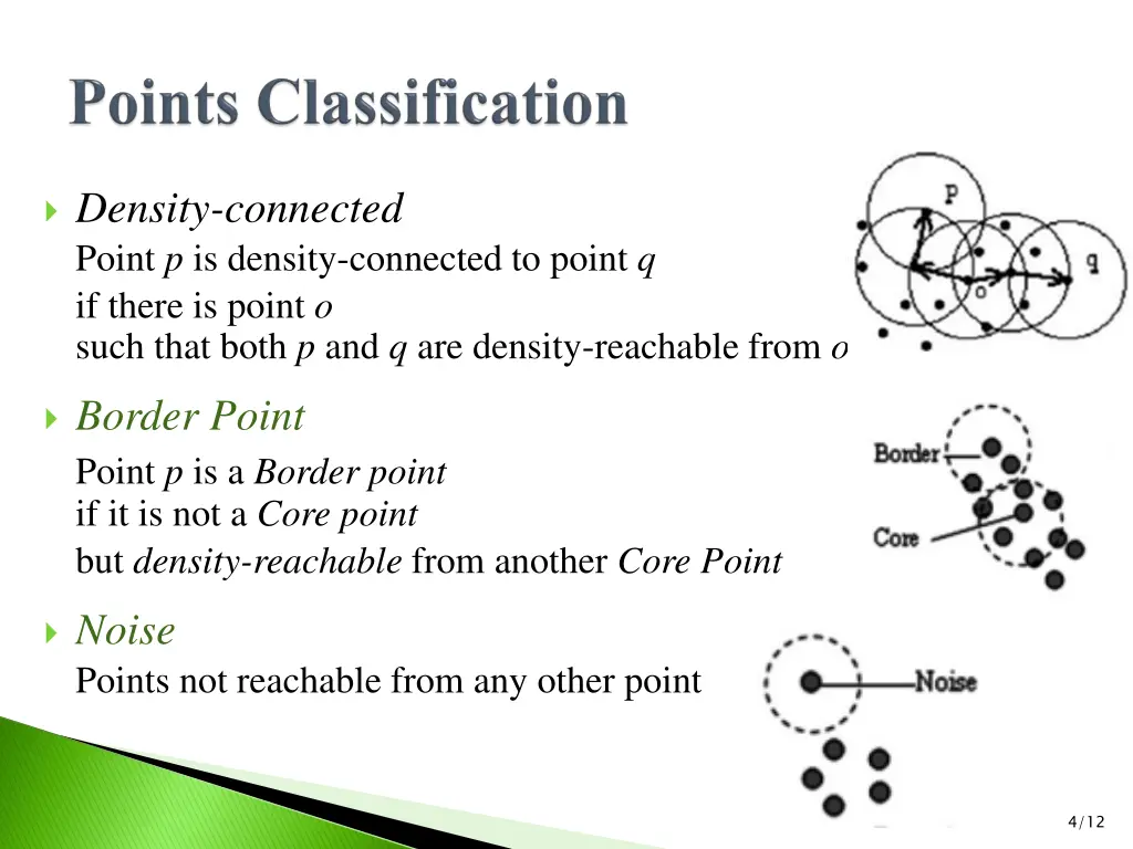 density connected point p is density connected