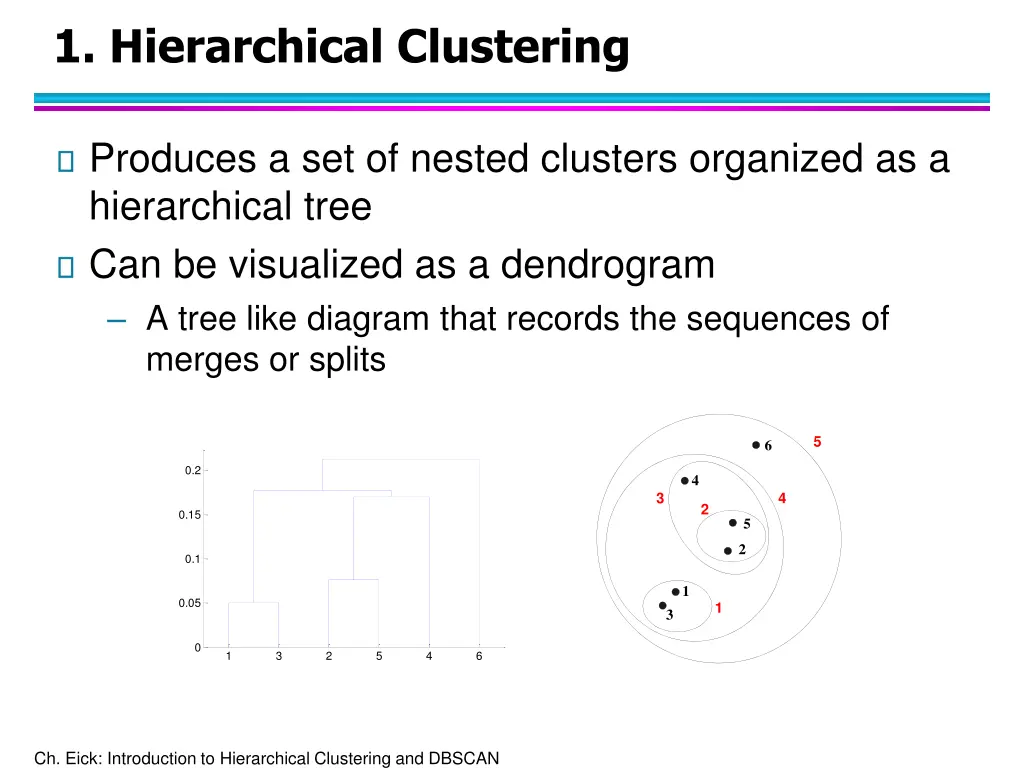 1 hierarchical clustering