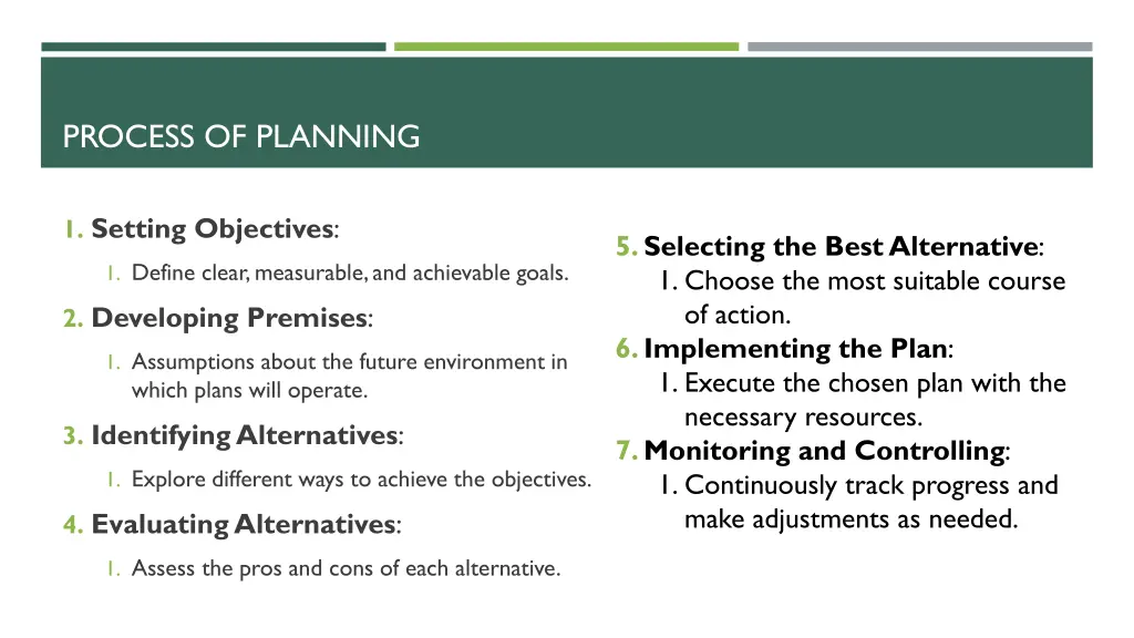 process of planning