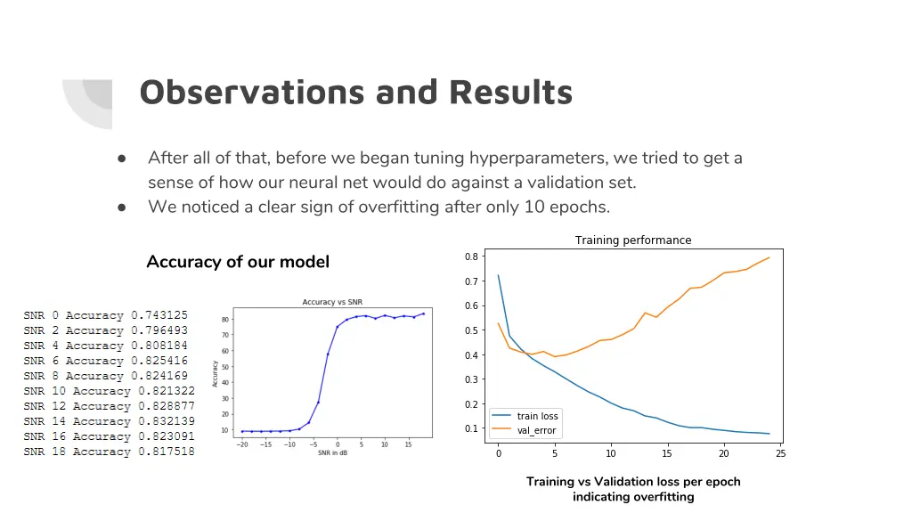 observations and results 1