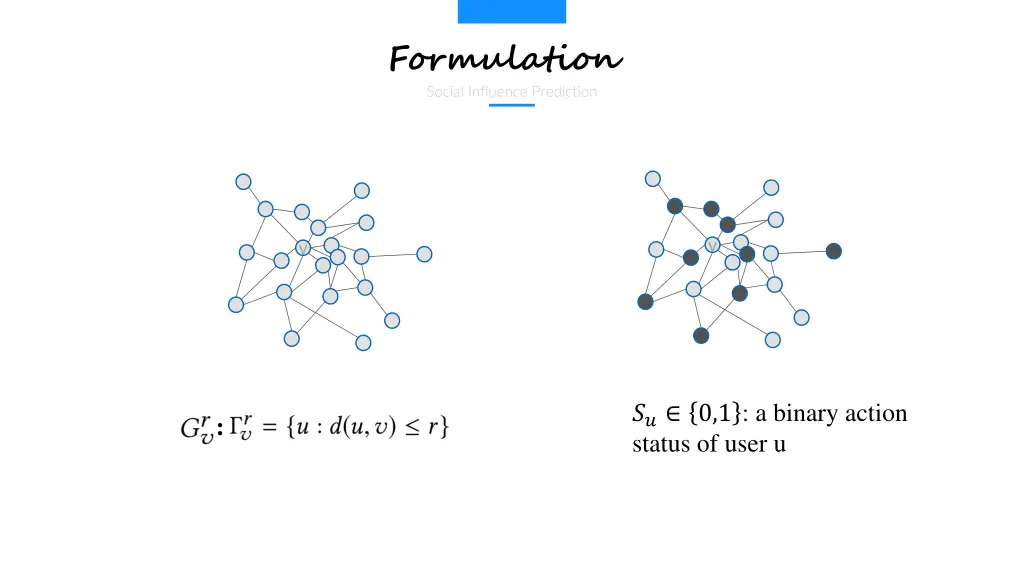 formulation 1