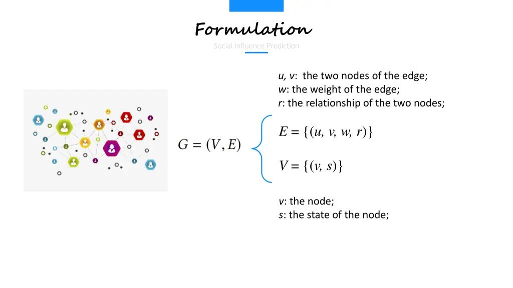 formulation