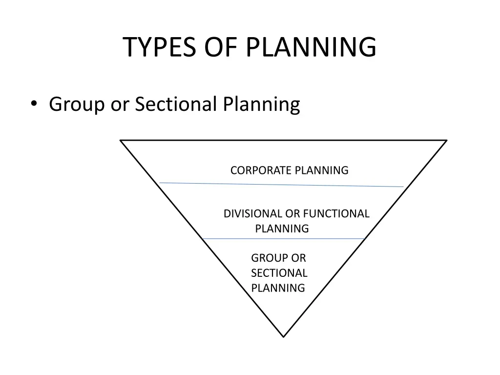 types of planning