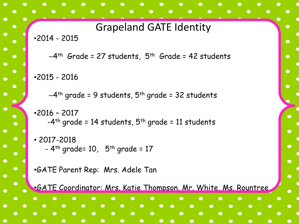 grapeland gate identity