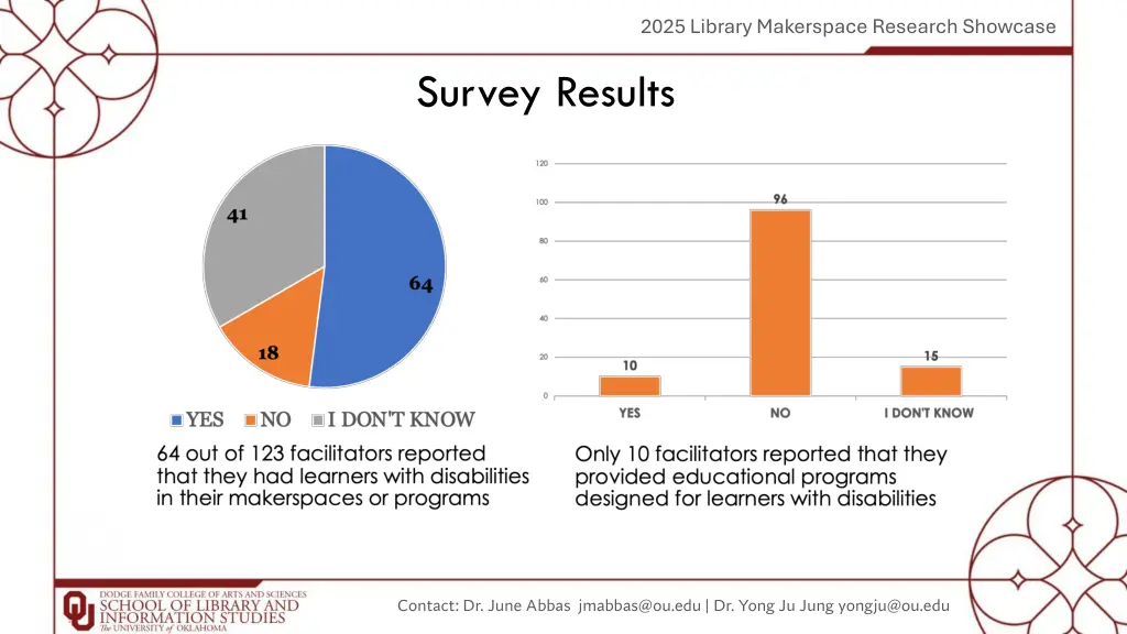 2025 library makerspace research showcase 1