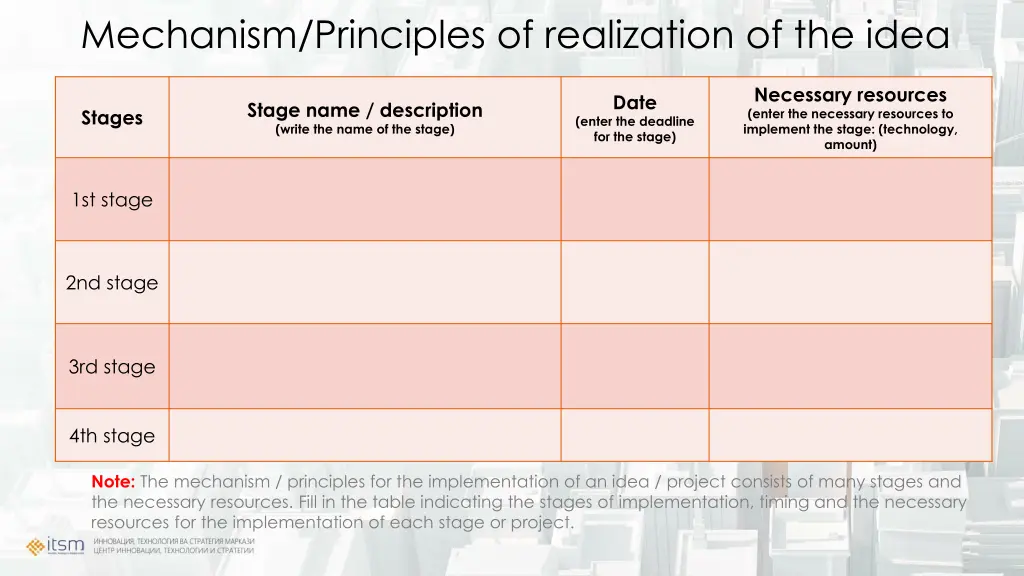 mechanism principles of realization of the idea