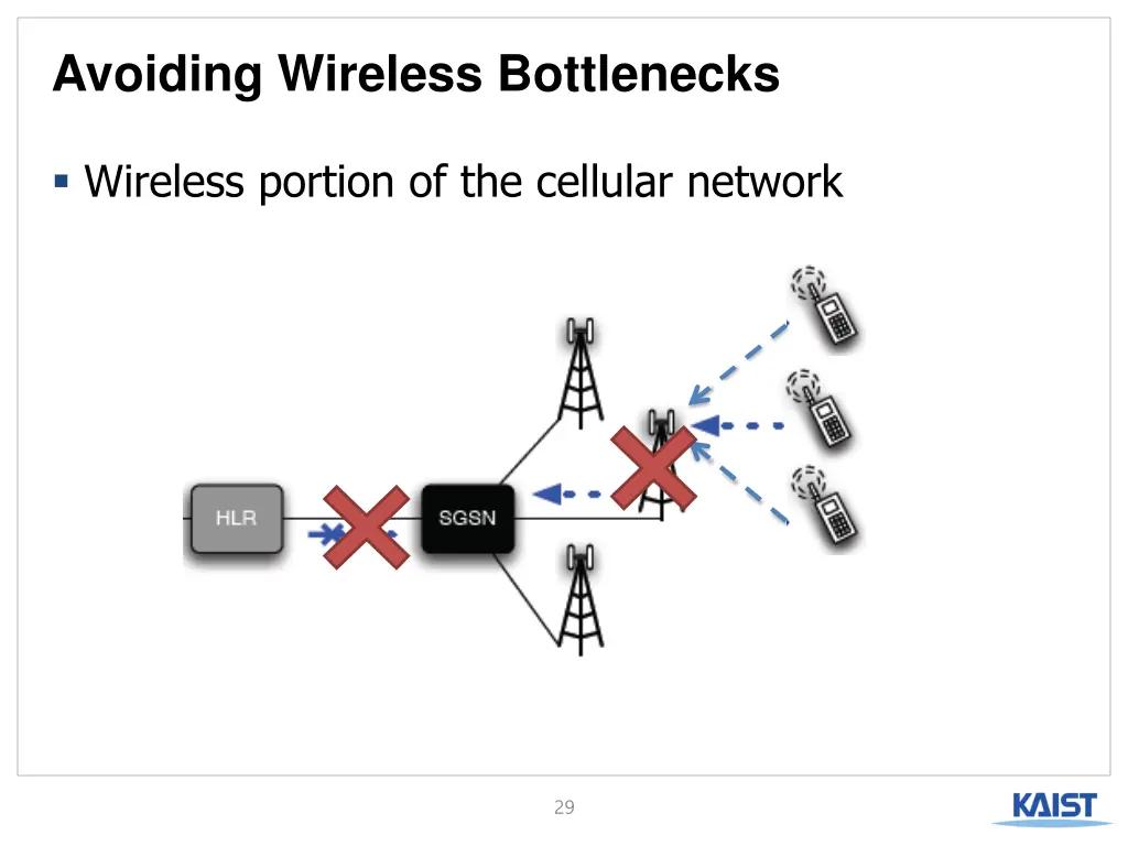 avoiding wireless bottlenecks