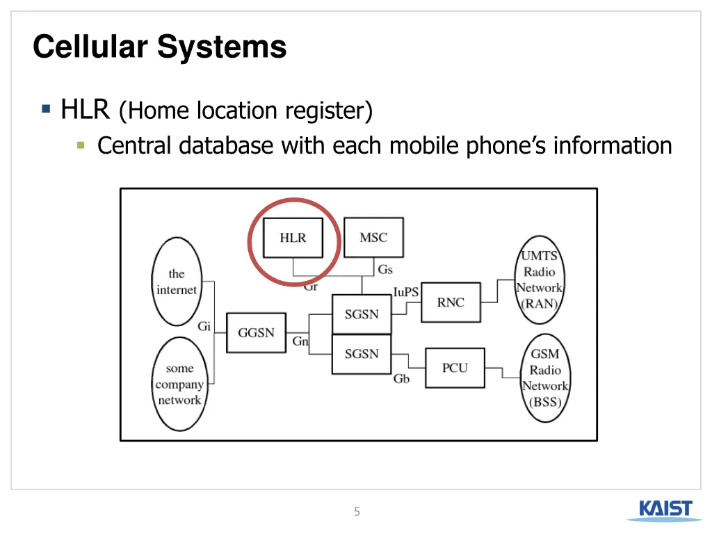 cellular systems 1