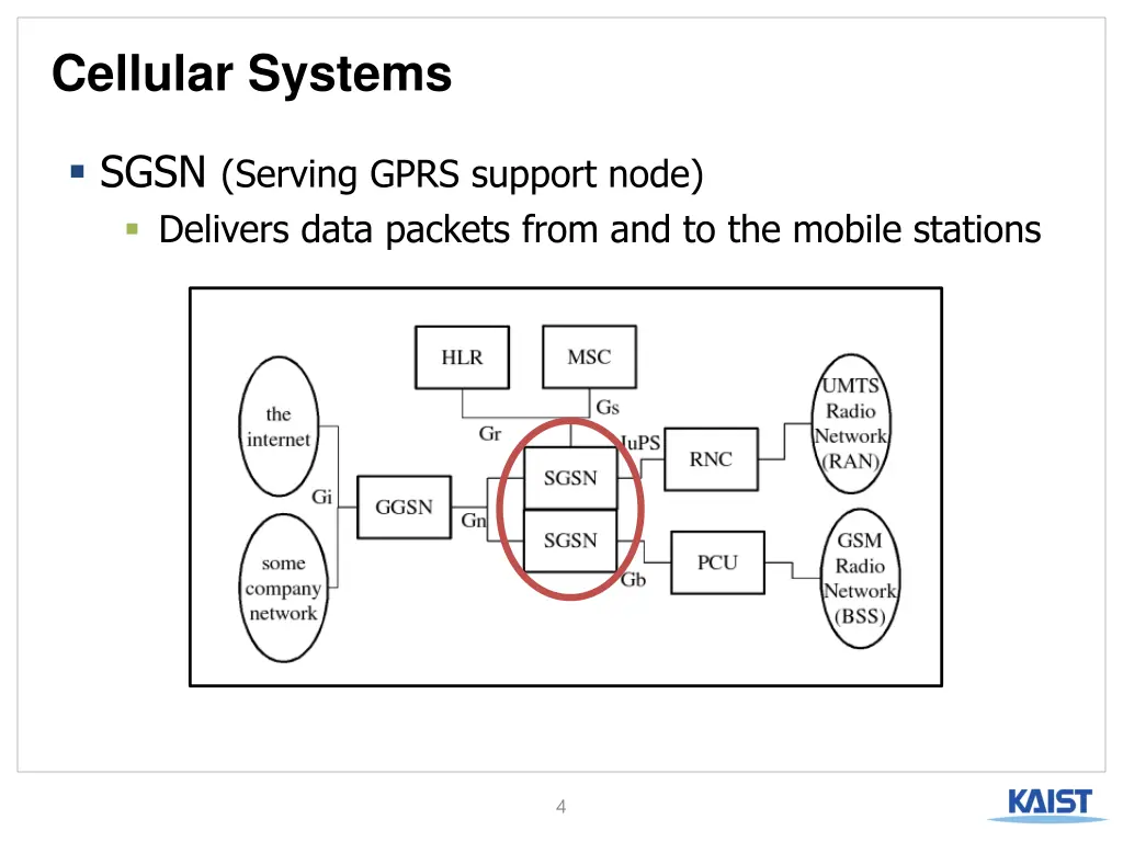 cellular systems