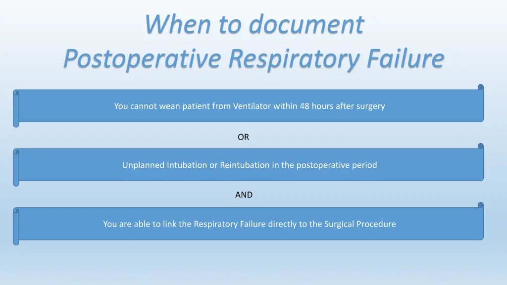 when to document postoperative respiratory failure