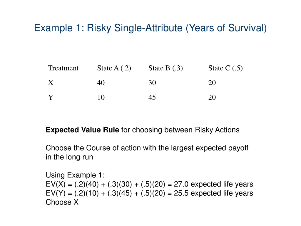 example 1 risky single attribute years of survival