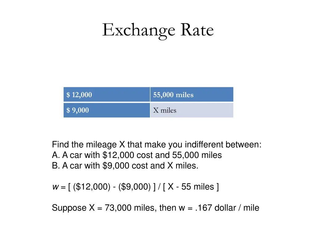 exchange rate