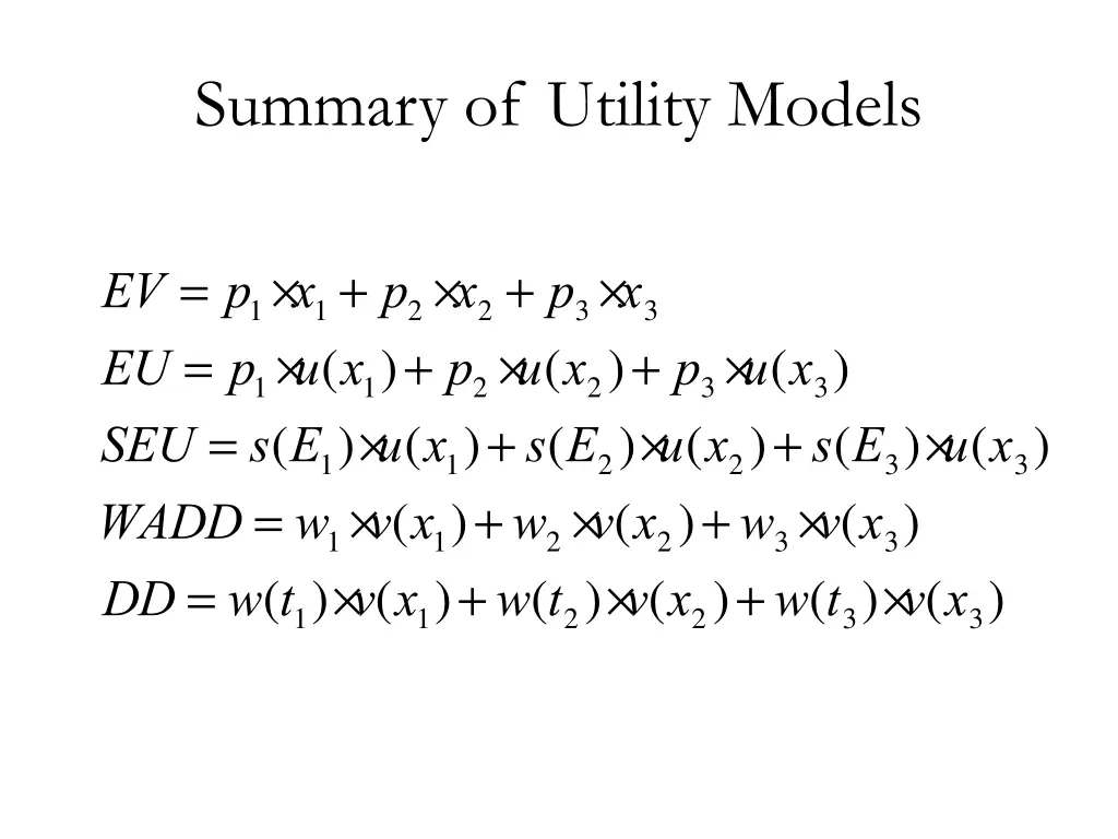 summary of utility models