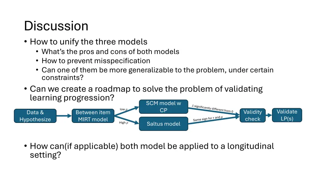 discussion how to unify the three models what