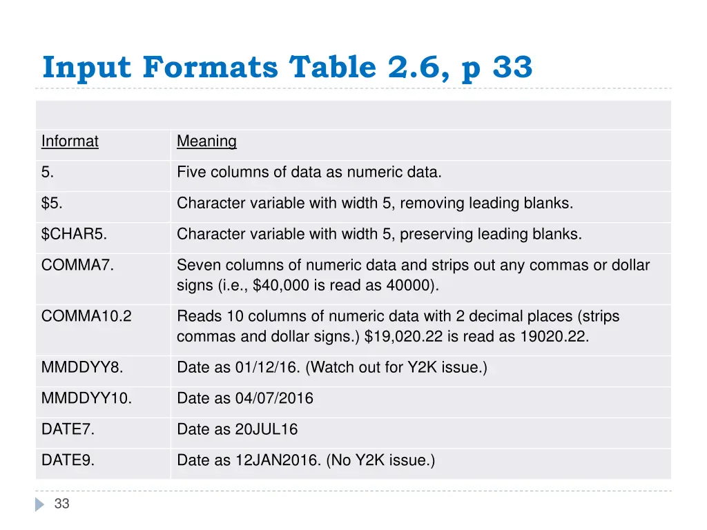 input formats table 2 6 p 33