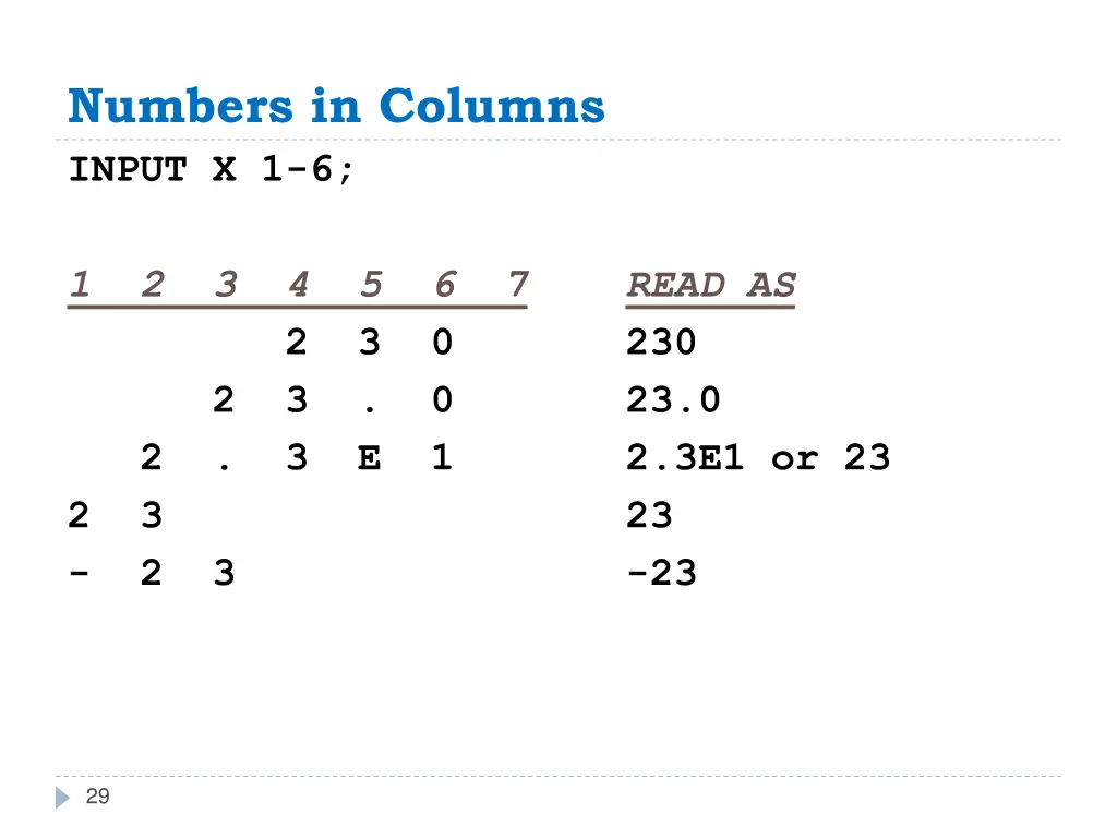 numbers in columns input x 1 6