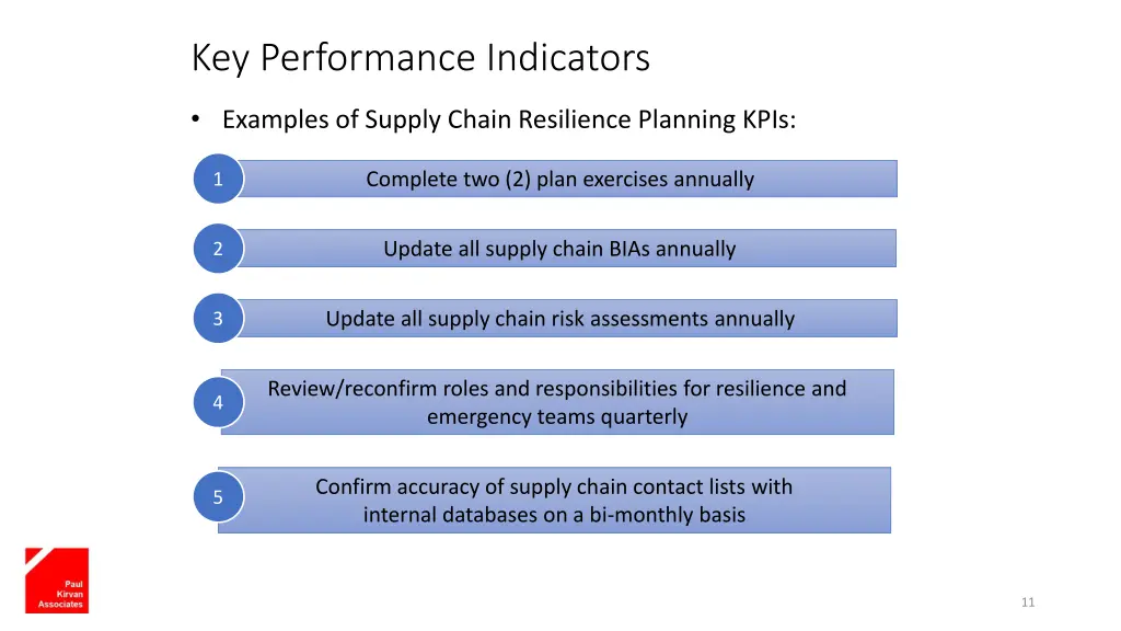 key performance indicators 6