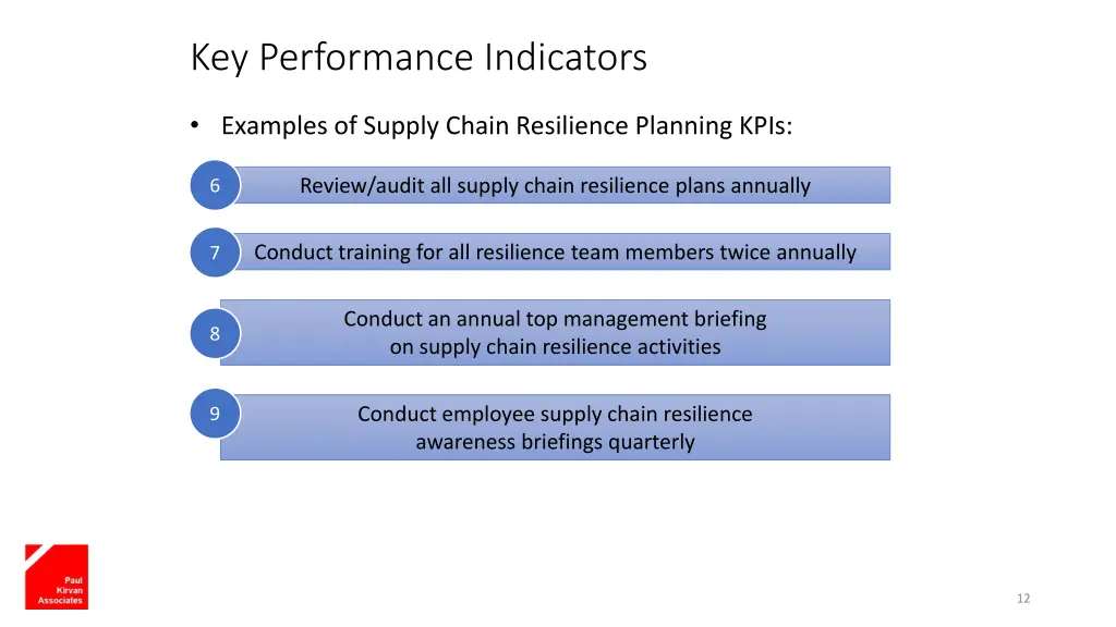 key performance indicators 7