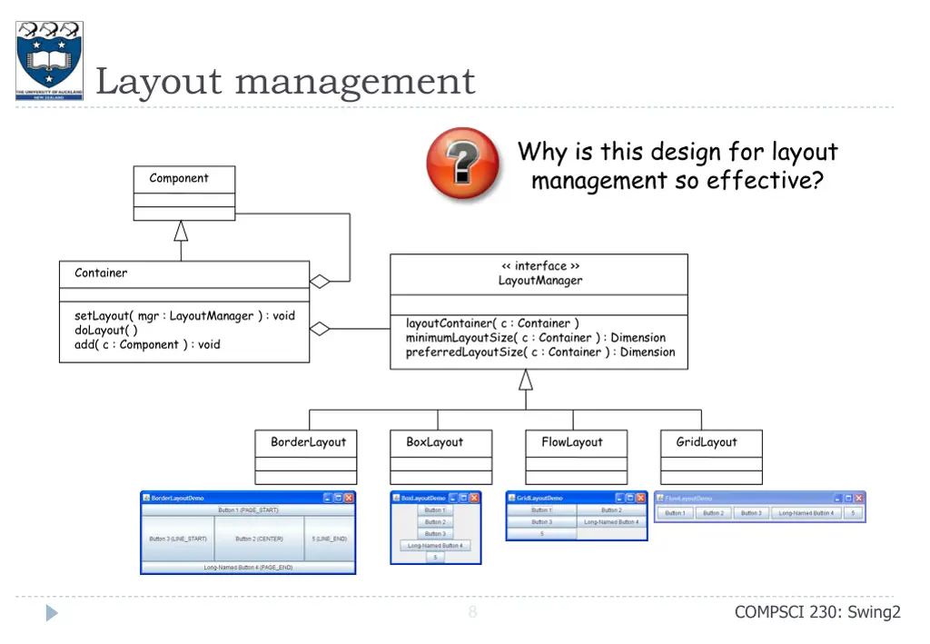 layout management