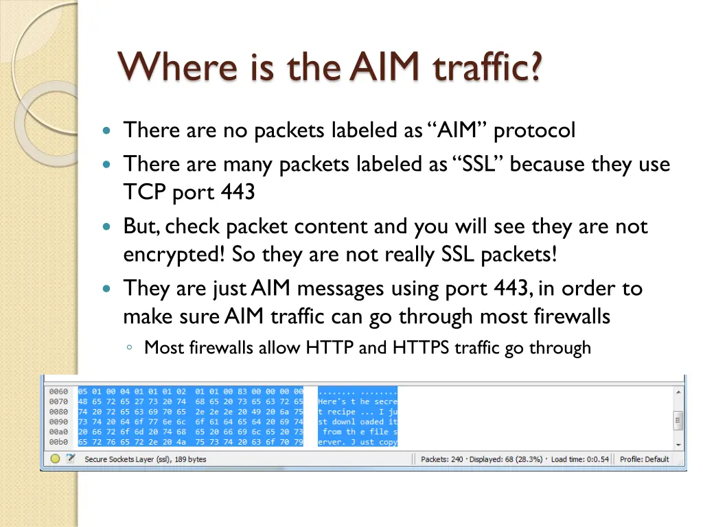 where is the aim traffic