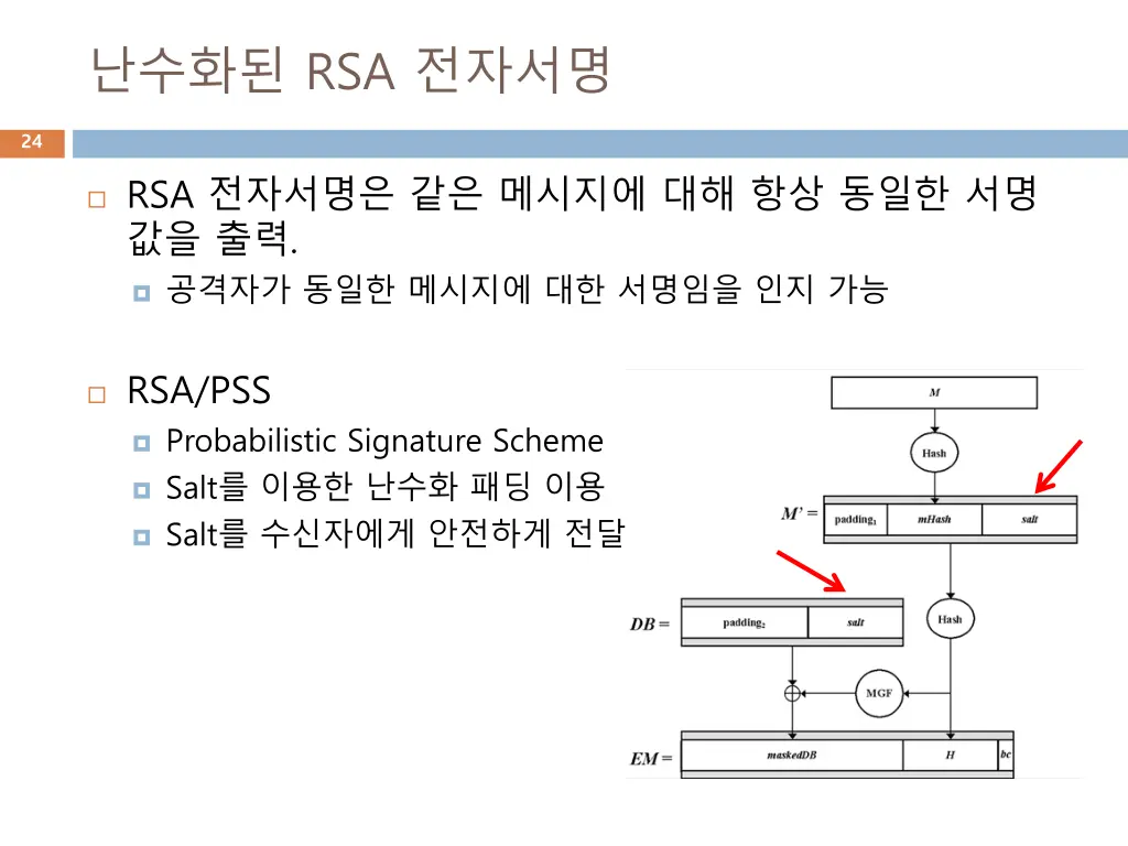 slide24