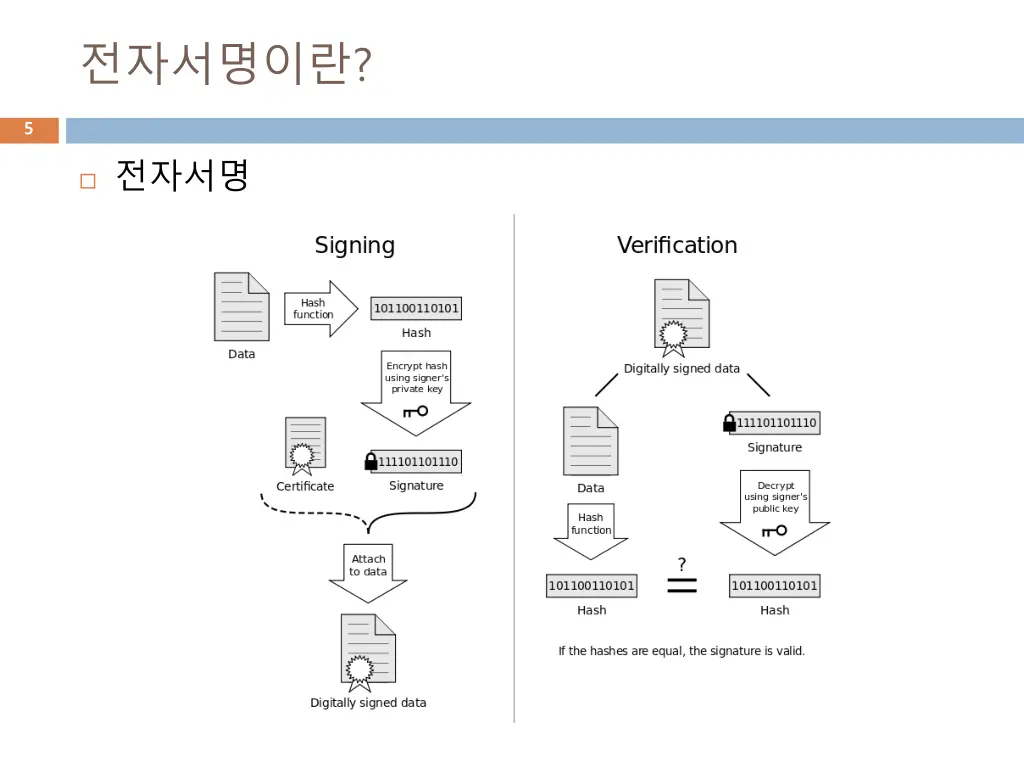 slide5
