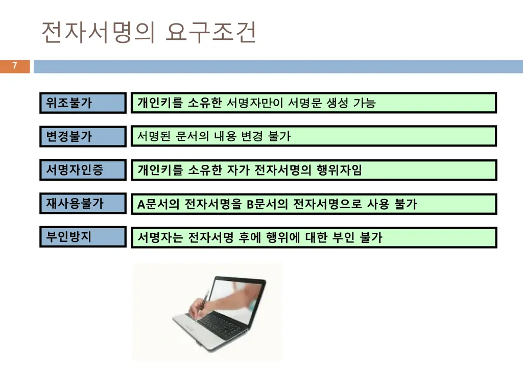 slide7