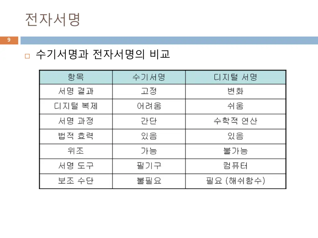 slide9