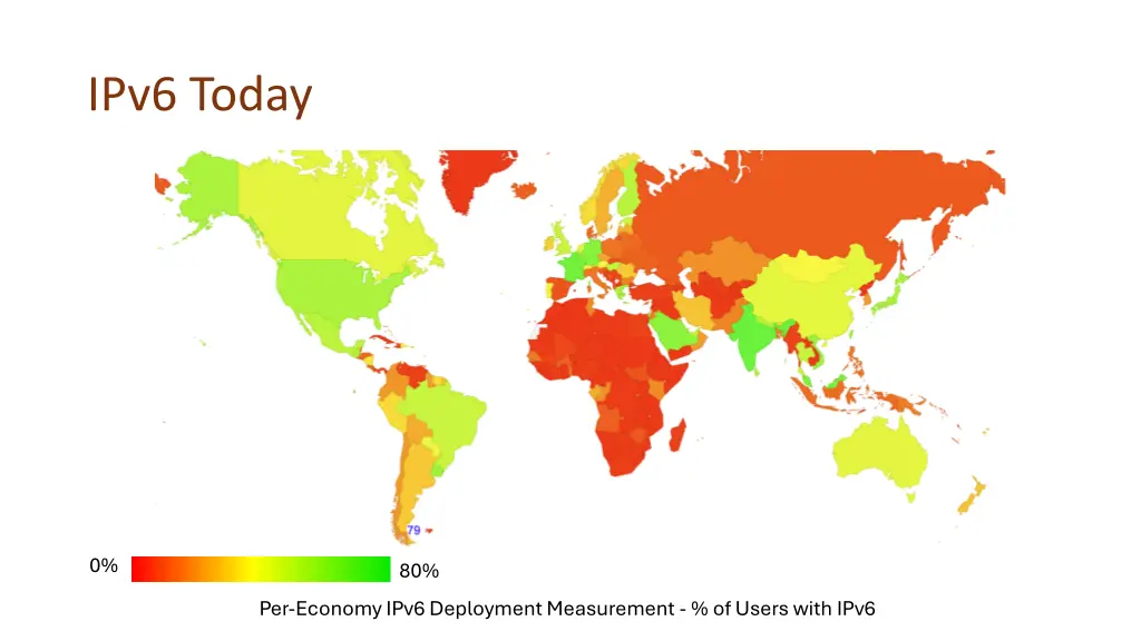 ipv6 today