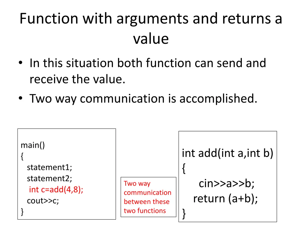 function with arguments and returns a value