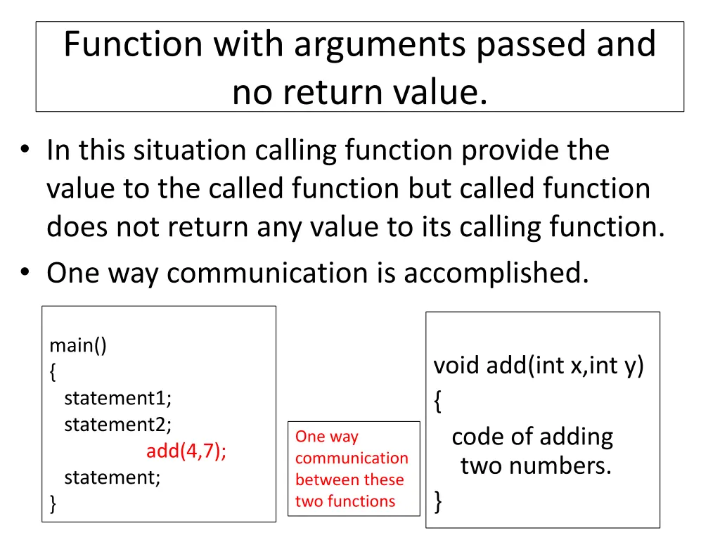 function with arguments passed and no return value