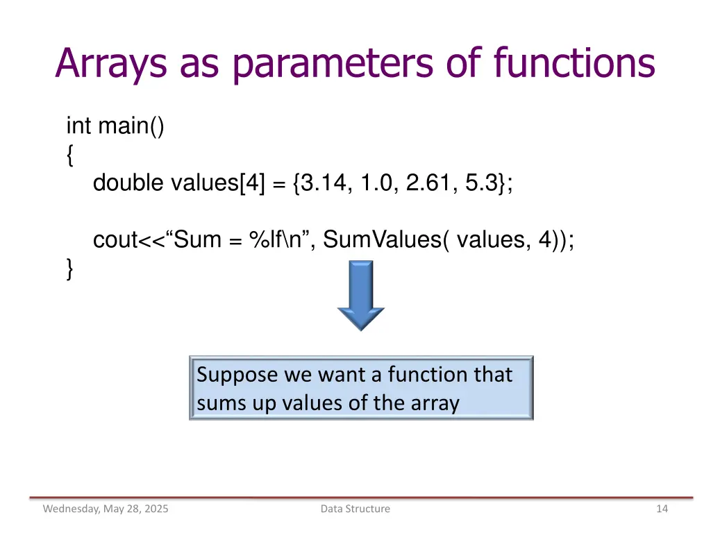 arrays as parameters of functions