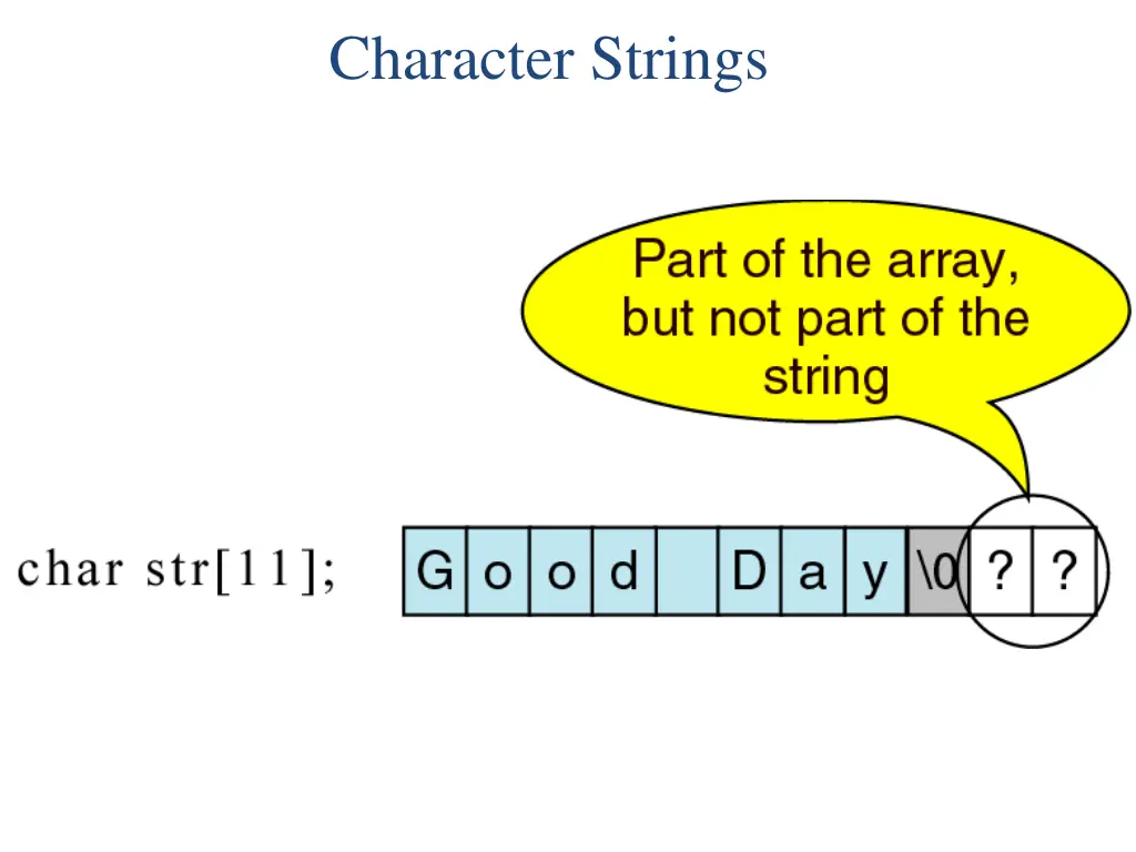 character strings 1
