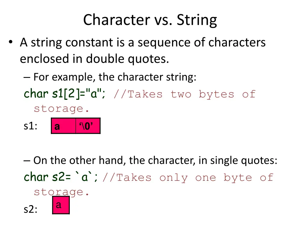 character vs string
