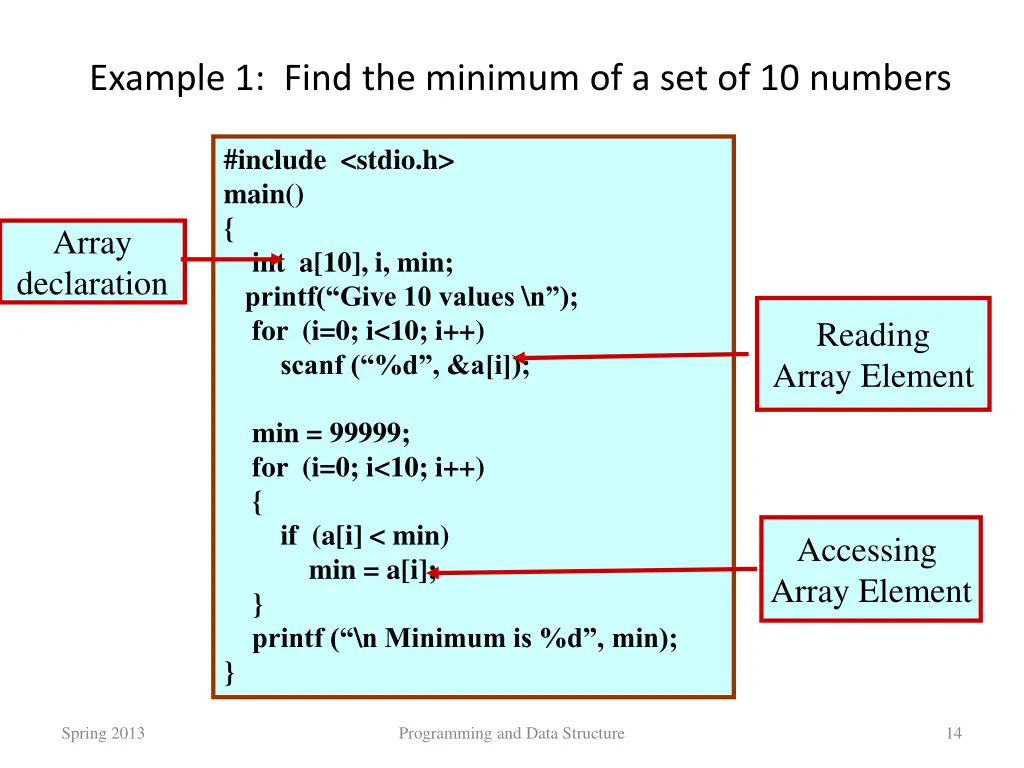 example 1 find the minimum of a set of 10 numbers