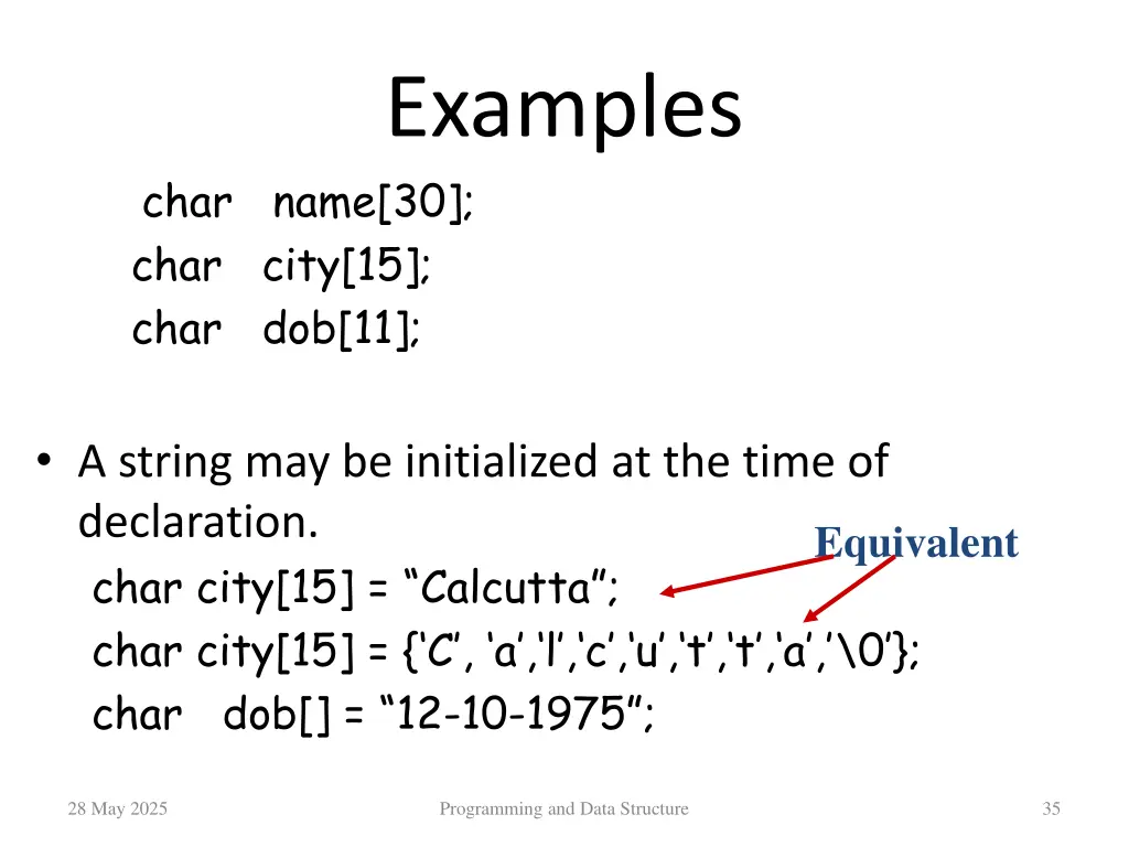 examples